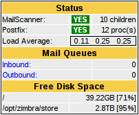 mailscanner-status